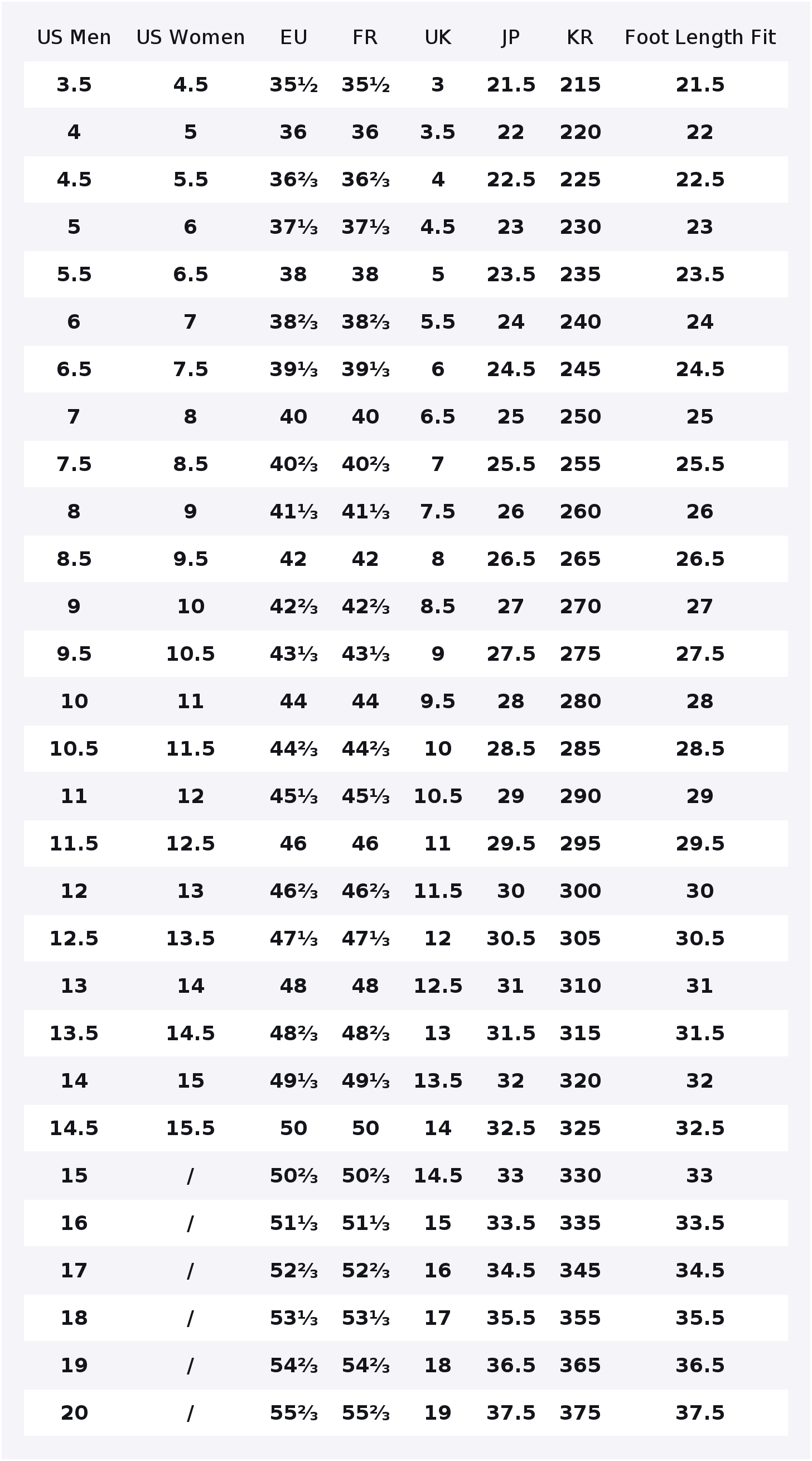 아디다스 아디제로 보스턴 12 런닝화 남성용 로우탑 스 - Adidas Shoes Adizero Boston 12 리뷰 및 가격